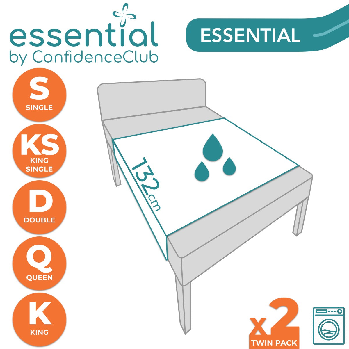 Essential Washable Absorbent Non-Slip Mat 50x60cm - Twin Pack –  ConfidenceClub