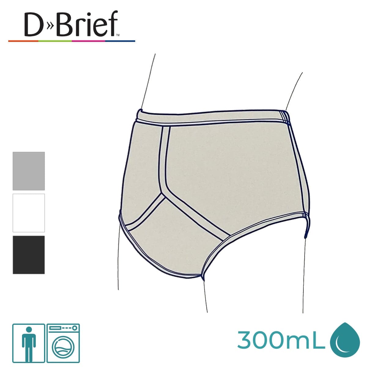 Incontinence Underwear for Men 2 Pack Washable Urinary Briefs with Front  Absorbent Area Mens Incontinence Brief Leakproof Urinary Incontinence Brief
