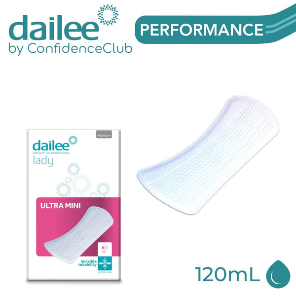 Dailee Lady Mini – ConfidenceClub